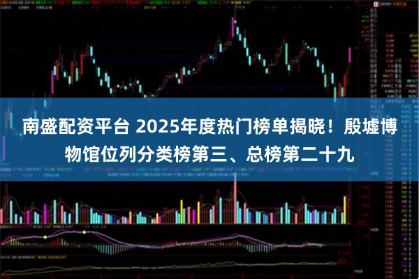 南盛配资平台 2025年度热门榜单揭晓！殷墟博物馆位列分类榜第三、总榜第二十九