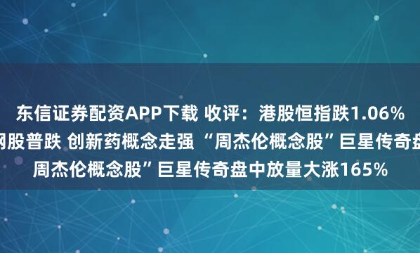 东信证券配资APP下载 收评：港股恒指跌1.06% 科指跌1.76% 科网股普跌 创新药概念走强 “周杰伦概念股”巨星传奇盘中放量大涨165%