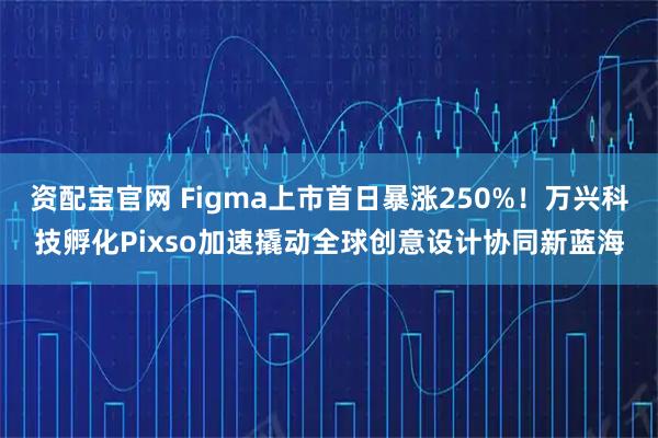 资配宝官网 Figma上市首日暴涨250%！万兴科技孵化Pixso加速撬动全球创意设计协同新蓝海